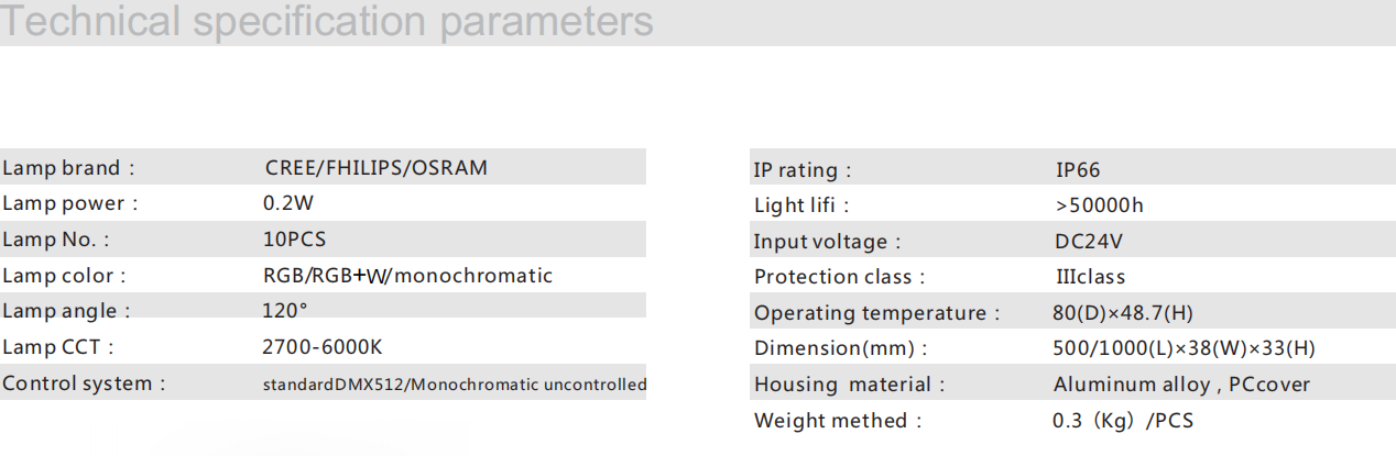 f9fcd250-dc76-4eea-b14e-ddbe3a003be0.png